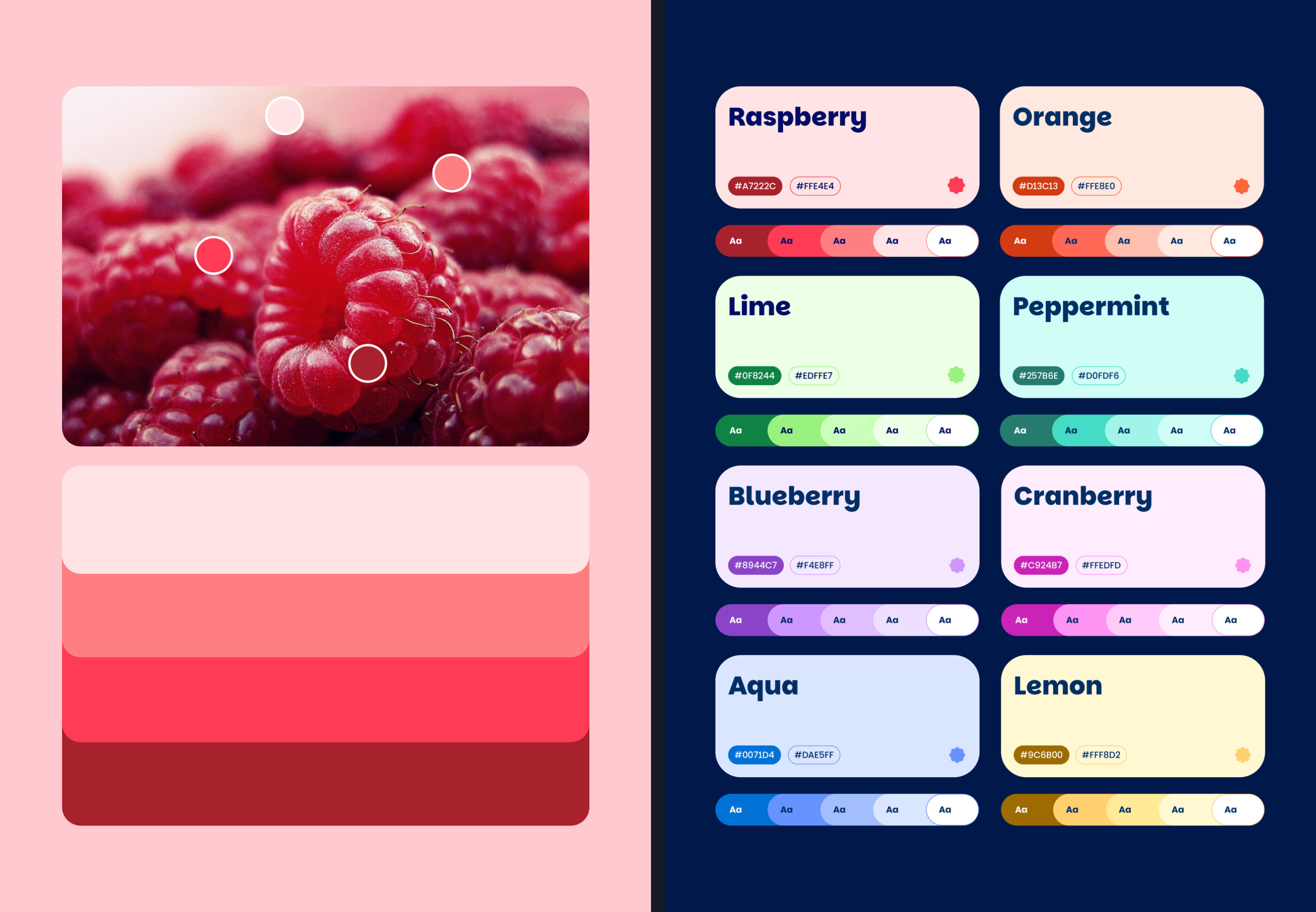 Get More Vits Colour Theory